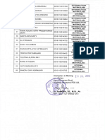 Hasil Seleksi Maba Reg I Pma Jil 2016-2017