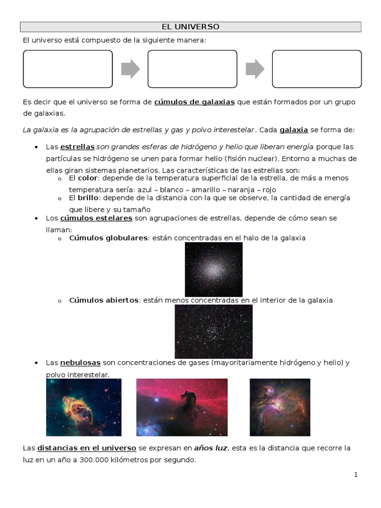 Explorando el Universo y la Tierra | PDF | Vía láctea | Hongo