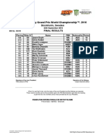 FIM Speedway Grand Prix World Championship™. 2016: Stockholm, Sweden Final Results