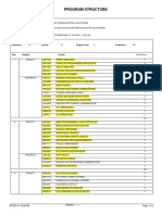 Program Structure: Faculty Course