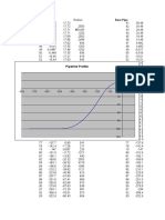 Stiffness Pipe Comparison