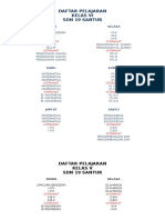 Daftar Pelajaran Kelas V