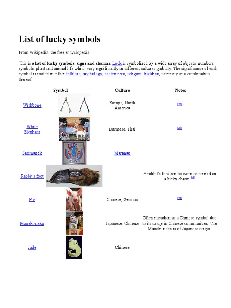 List Of Lucky Objects – Lucky Charms For People – JUFVG