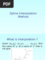 Spline Interpolation Method