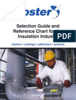 Selection Guide and Reference Chart For The Insulation Industry