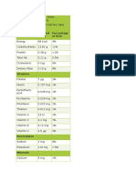 Principle Nutrient Value Percentage of RDA