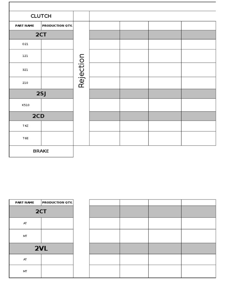 Clutch Problems With Qty Brake PDF