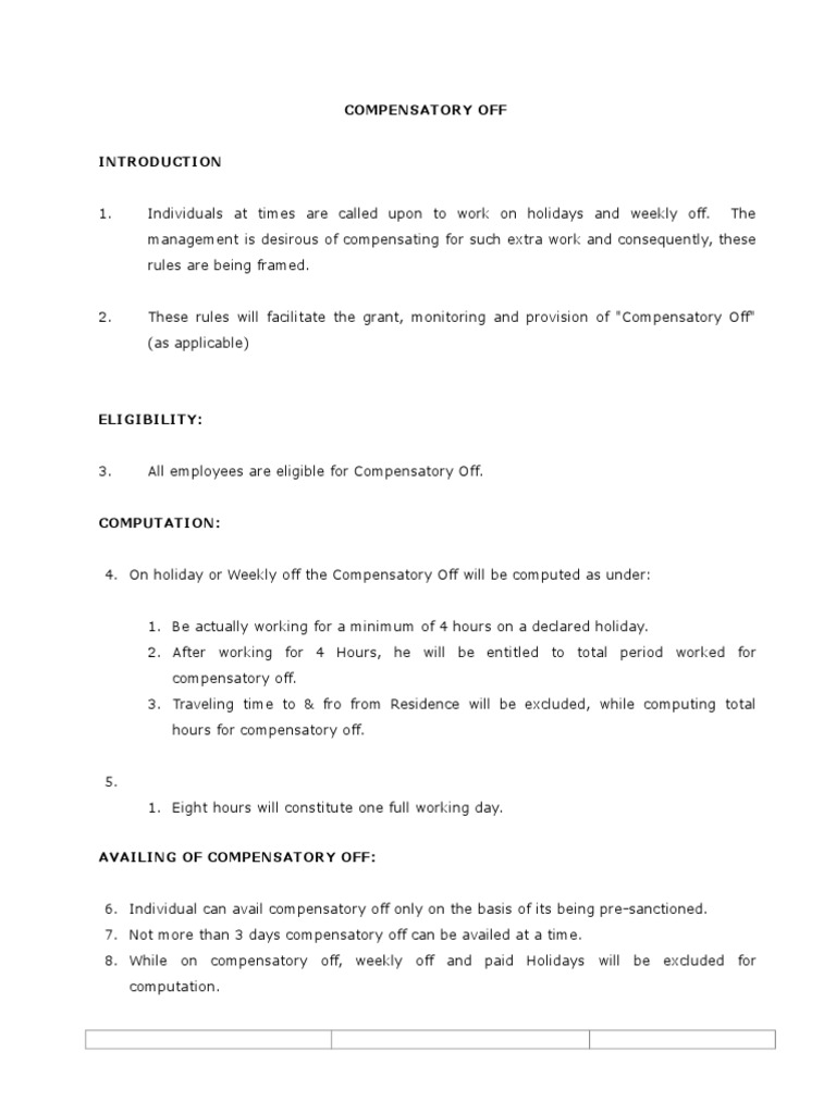 Compensatory Off Policy | PDF