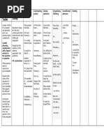 FCE Writing Table - Revised