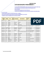 Plazas Serums Equivalentes Otras Instituciones 2014-I