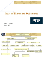 5 Issue_of_Shares (1).ppsx