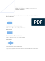 Significado Dos Símbolos Do Fluxograma de Processos