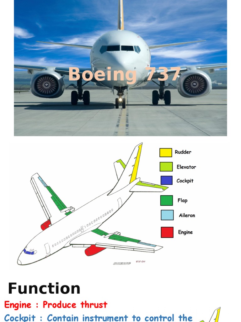 Boeing 737 | PDF