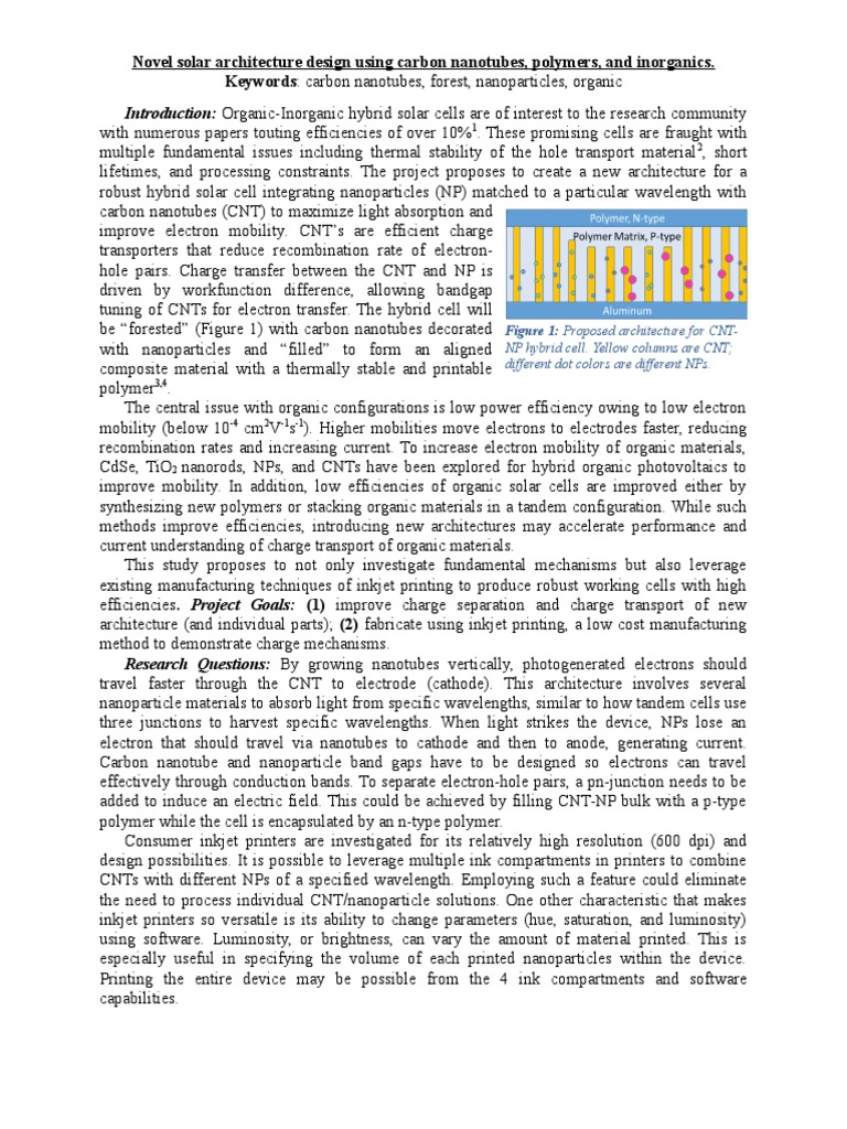 Innovative Hybrid Solar Cell Design | PDF | Carbon Nanotube | Condensed ...