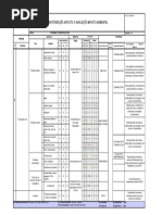 Aspectos e Impactos Ambientais