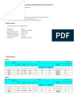 Stability Report of Natural Rhodinol 945(1)