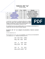 Valores de Se PDF