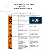 Tiket Masuk Praktikum Kimia Dasar Budaya