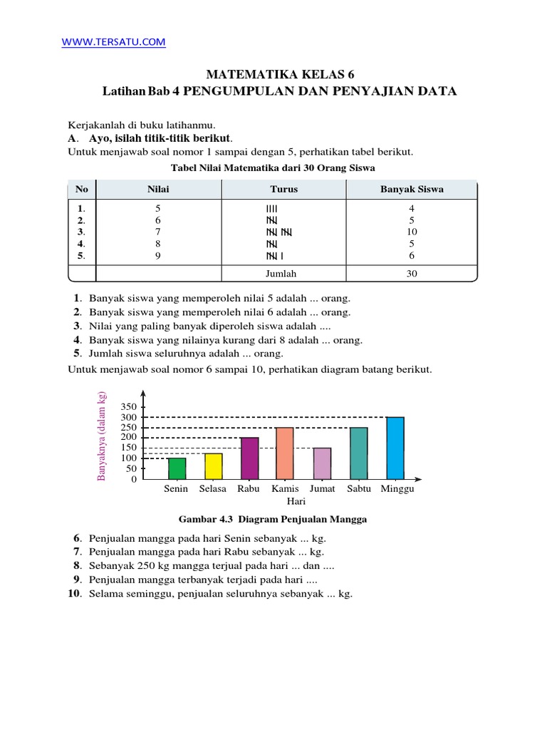 Matematika Kelas 6 Bab 4 Pengumpulan Dan Penyajian Data Pdf