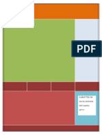 Plant Layout of Paragon Apparels PVT