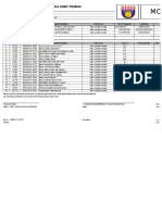 Startlist SMK Layang Layang