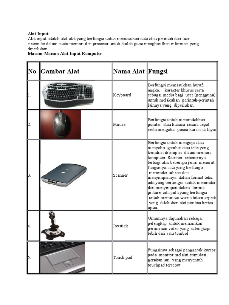 Macam Macam Alat Input Pada Komputer Berbagai Alat Macam Macam Alat Input Pada Komputer Berbagai Alat