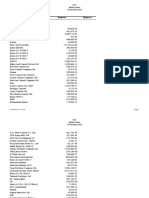 Balance Sheet-2015 PDF