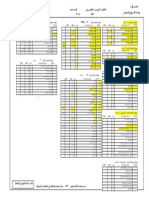 Civil Engineering Plan