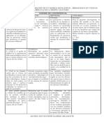 Matriz Roy