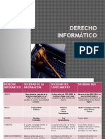 Npulles. Cuadro Comparativo