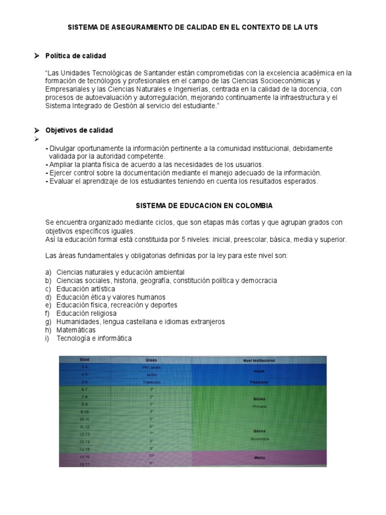 Sistema de Aseguramiento de Calidad en El Contexto de La Uts | PDF