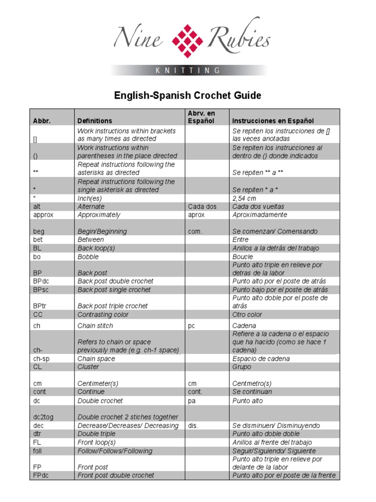 Crochet English Spanish | PDF | Tejer | Tejidos