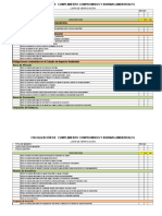 Checklist Pca