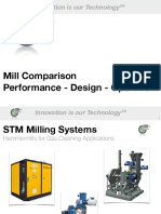 Competitive Mill Designs for Air Pollution Control Applications