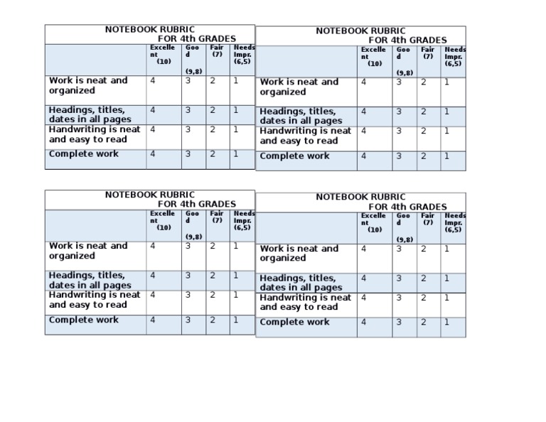 4th Grade Notebook Grading Rubric | PDF