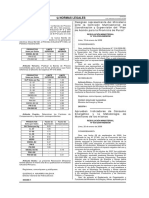 RM 038-2009-MEMDM