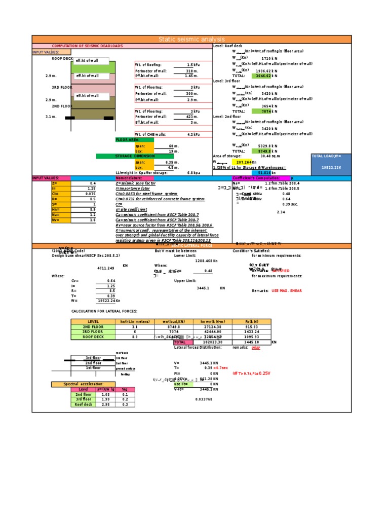 Earthquake Analysis Final | PDF