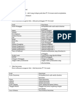 Database Untuk PT