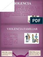 Tipos y causas de la violencia