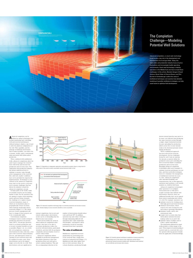 Advanced Completion Technology in Oil & Gas | PDF | Petroleum Reservoir ...