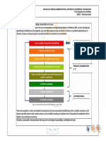 Guia Integrada de Actividades 2015 2 Ago 10 PDF
