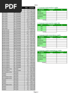 Exercicio - Consumo de Energia