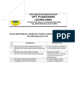 7.1.5.1. Hasil Identifikasi Hambatan