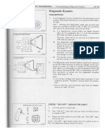 Surf Auto Trans Fault Codes