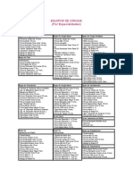 Equipos de Cirugia