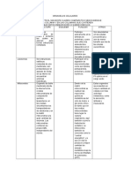 Organelos Clasificacion