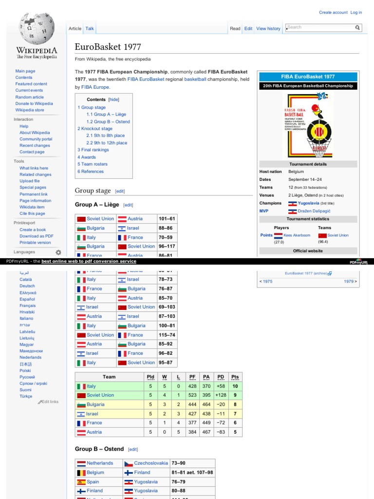 Eurobasket 1977 PDF Wikipedia Basketball Teams