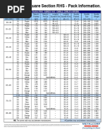 Australian SHS & RHS Size Specifications | PDF | Graphic Design ...
