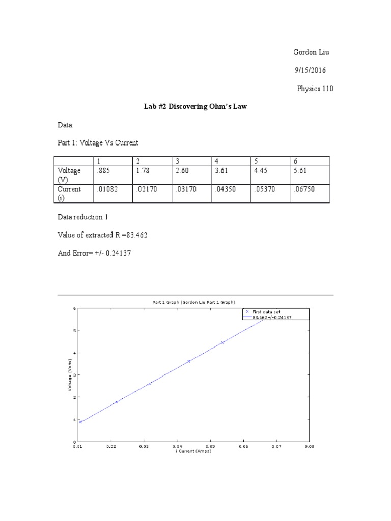Physics Ohm's Law Lab report