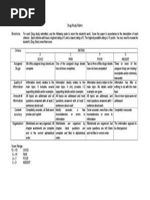 Drug Study Rubric